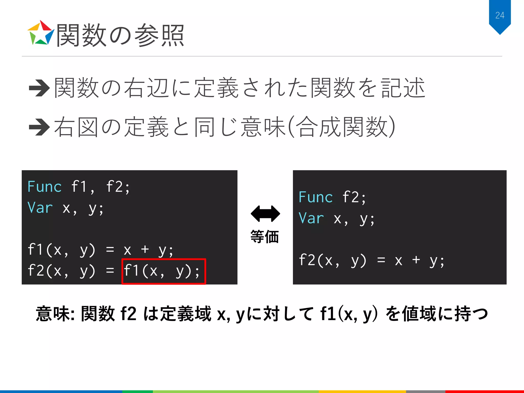 関数の参照
関数の右辺に定義された関数を記述
右図の定義と同じ意味(合成関数)
24
Func f1, f2;
Var x, y;
f1(x, y) = x + y;
f2(x, y) = f1(x, y);
Func f2;
Var x, y;
f2(x, y) = x + y;
意味: 関数 f2 は定義域 x, yに対して f1(x, y) を値域に持つ
等価
 