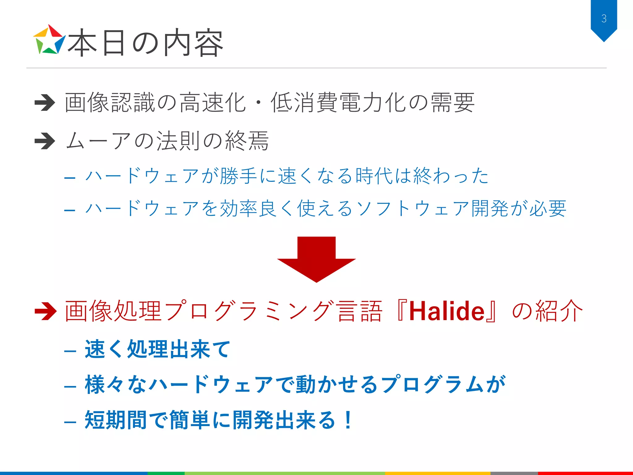 本日の内容
 画像認識の高速化・低消費電力化の需要
 ムーアの法則の終焉
– ハードウェアが勝手に速くなる時代は終わった
– ハードウェアを効率良く使えるソフトウェア開発が必要
 画像処理プログラミング言語『Halide』の紹介
– 速く処理出来て
– 様々なハードウェアで動かせるプログラムが
– 短期間で簡単に開発出来る！
3
 