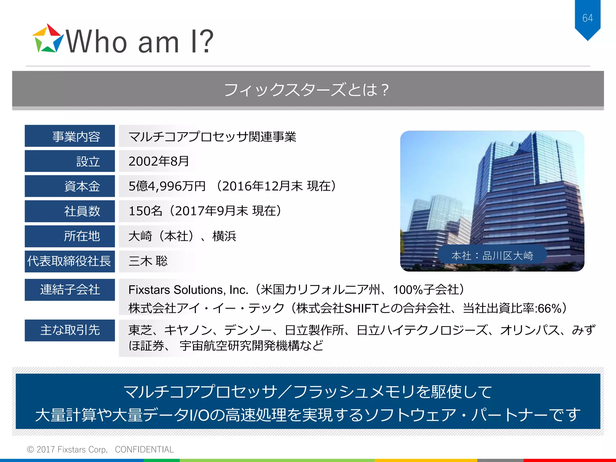 Fixstars Solutions, Inc.（米国カリフォルニア州、100%子会社）
株式会社アイ・イー・テック（株式会社SHIFTとの合弁会社、当社出資比率:66%）
Who am I?
© 2017 Fixstars Corp. CONFIDENTIAL
64
フィックスターズとは？
マルチコアプロセッサ／フラッシュメモリを駆使して
大量計算や大量データI/Oの高速処理を実現するソフトウェア・パートナーです
事業内容 マルチコアプロセッサ関連事業
設立 2002年8月
資本金 5億4,996万円 （2016年12月末 現在）
社員数 150名（2017年9月末 現在）
所在地 大崎（本社）、横浜
代表取締役社長 三木 聡
主な取引先 東芝、キヤノン、デンソー、日立製作所、日立ハイテクノロジーズ、オリンパス、みず
ほ証券、 宇宙航空研究開発機構など
連結子会社
本社：品川区大崎
 