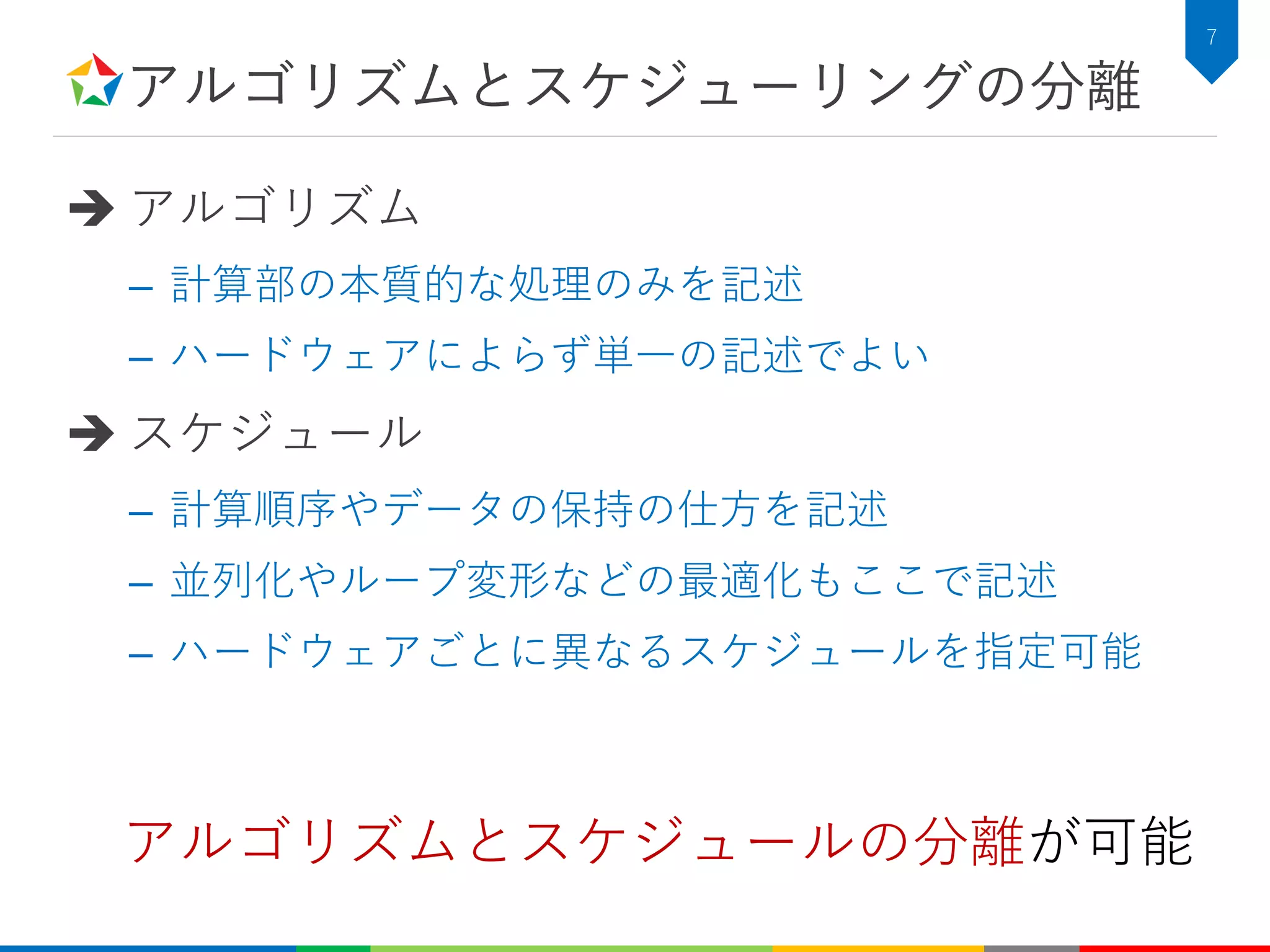 アルゴリズムとスケジューリングの分離
 アルゴリズム
– 計算部の本質的な処理のみを記述
– ハードウェアによらず単一の記述でよい
 スケジュール
– 計算順序やデータの保持の仕方を記述
– 並列化やループ変形などの最適化もここで記述
– ハードウェアごとに異なるスケジュールを指定可能
7
アルゴリズムとスケジュールの分離が可能
 