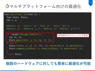 マルチプラットフォーム向けの最適化
14
Func box_filter_3x3(Func in) {
Func blurx, blury;
Var x, y;
blurx(x, y) = (in(x-1, y) + in(x, y) + in(x+1, y))/3;
blury(x, y) = (blurx(x, y-1) + blurx(x, y) + blurx(x, y+1))/3;
if (target.has_gpu_feature()) {
Var tx, ty;
blury.gpu_tile(x, y, tx, ty, 32, 8);
} else {
blury.tile(x, y, xi, yi, 256, 32).vectorize(xi, 8).parallel(y);
blurx.compute_at(blury, x).store_at(blury, x).vectorize(x, 8);
}
return blury;
}
複数のハードウェアに対しても簡単に最適化が可能
GPU用のスケジューリング記述
 