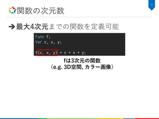 関数の次元数
最大4次元までの関数を定義可能
22
Func f;
Var c, x, y;
f(c, x, y) = c + x + y;
fは3次元の関数
（e.g. 3D空間, カラー画像）
 