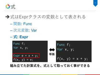 式
式はExprクラスの変数として表される
– 関数: Func
– 次元変数: Var
– 式: Expr
25
組み立てた計算式を、式として取っておく事ができる
Func f;
Var x, y;
Expr e = x + y;
f(x, y) = e;
Func f;
Var x, y;
f(x, y) = x + y;
等価
 