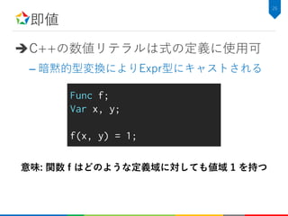即値
C++の数値リテラルは式の定義に使用可
– 暗黙的型変換によりExpr型にキャストされる
26
意味: 関数 f はどのような定義域に対しても値域 1 を持つ
Func f;
Var x, y;
f(x, y) = 1;
 