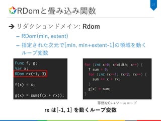 RDomと畳み込み関数
 リダクションドメイン: Rdom
– RDom(min, extent)
– 指定された次元で[min, min+extent-1]の領域を動く
ループ変数
27
rx は[-1, 1] を動くループ変数
Func f, g;
Var x;
RDom rx(-1, 3)
f(x) = x;
g(x) = sum(f(x + rx));
for (int x=0; x<width; x++) {
T sum = 0;
for (int rx=-1; rx<2; rx++) {
sum += x + rx;
}
g[x] = sum;
}
等価なC++ソースコード
 