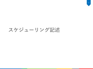 スケジューリング記述
37
 