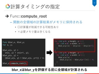 計算タイミングの指定
 Func::compute_root
– 関数の全領域の計算結果がメモリに保持される
• 〇計算量が削減できる可能性あり
• ×必要メモリ量は多くなる
40
Func blur_x, blur_y;
Var x, y;
blur_x(x, y) =
in(x, y) + in(x+1, y);
blur_y(x, y) =
(blur_x(x, y) + blur_x(x, y+1)) / 4;
blur_x.compute_root();
blur_xはblur_yを評価する前に全領域が計算される
for (int y=0; y<height; y++) {
for (int x=0; x<width; x++) {
blur_x[y][x] = in[y][x] + in[y][x+1];
}
}
for (int y=0; y<height; y++) {
for (int x=0; x<width; x++) {
blur_y[y][x] =
(blur_x[y][x] + blur_x[y+1][x]) / 4;
}
}
 