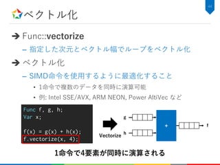 ベクトル化
 Func::vectorize
– 指定した次元とベクトル幅でループをベクトル化
 ベクトル化
– SIMD命令を使用するように最適化すること
• 1命令で複数のデータを同時に演算可能
• 例: Intel SSE/AVX, ARM NEON, Power AltiVec など
44
Func f, g, h;
Var x;
f(x) = g(x) + h(x);
f.vectorize(x, 4);
+
g
h
f
1命令で4要素が同時に演算される
Vectorize
 