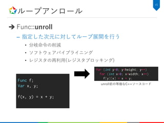 ループアンロール
 Func::unroll
– 指定した次元に対してループ展開を行う
• 分岐命令の削減
• ソフトウェアパイプライニング
• レジスタの再利用(レジスタブロッキング)
45
for (int y=0; y<height; y++)
for (int x=0; x<width; x++)
f[y][x] = x + y;
unroll前の等価なC++ソースコード
Func f;
Var x, y;
f(x, y) = x + y;
 