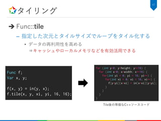 タイリング
 Func::tile
– 指定した次元とタイルサイズでループをタイル化する
• データの再利用性を高める
⇒キャッシュやローカルメモリなどを有効活用できる
47
Func f;
Var x, y;
f(x, y) = in(y, x);
f.tile(x, y, xi, yi, 16, 16);
for (int y=0; y<height; y+=16) {
for (int x=0; x<width; x+=16) {
for(int yi = 0; yi < 16; yi++) {
for(int xi = 0; xi < 16; xi++) {
f[y+yi][x+xi] = in[x+xi][y+yi];
}
}
}
}
Tile後の等価なC++ソースコード
 