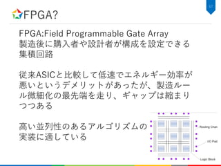 FPGA?
67
FPGA:Field Programmable Gate Array
製造後に購入者や設計者が構成を設定できる
集積回路
従来ASICと比較して低速でエネルギー効率が
悪いというデメリットがあったが、製造ルー
ル微細化の最先端を走り、ギャップは縮まり
つつある
高い並列性のあるアルゴリズムの
実装に適している
 