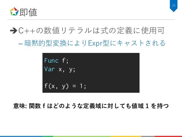 Halide による画像処理プログラミング入門