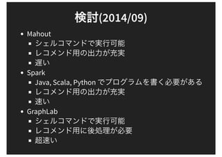 (2014/09)
Mahout
Spark
Java, Scala, Python
GraphLab
 