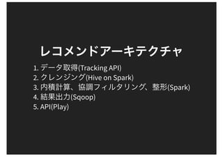 1. (Tracking API)
2. (Hive on Spark)
3. (Spark)
4. (Sqoop)
5. API(Play)
 