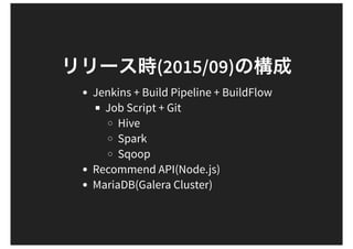 (2015/09)
Jenkins + Build Pipeline + BuildFlow
Job Script + Git
Hive
Spark
Sqoop
Recommend API(Node.js)
MariaDB(Galera Cluster)
 