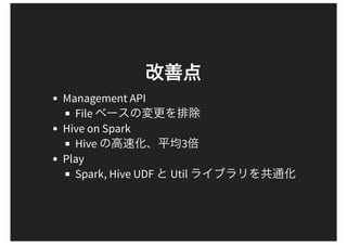 Management API
File
Hive on Spark
Hive 3
Play
Spark, Hive UDF Util
 