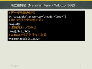 順位和検定（Mann-Whiteny / Wilcoxon検定）
2015/2/4 15
# データを読み込む
d<-read.table("ranksum.csv",header=T,sep=',')
# 箱ひげ図で全体像を見る
boxplot(d)
# t検定を行ってみる
t.test(d$x1,d$x2)
# Wilcoxon検定を行ってみる
wilcoxon.test(d$x1,d$x2)
 