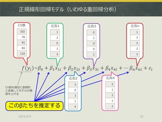 正規線形回帰モデル（いわゆる重回帰分析）
2015/2/4 22
𝑓(𝑦𝑖)~𝛽0 + 𝛽1 𝑥1𝑖 + 𝛽2 𝑥2𝑖 + 𝛽3 𝑥3𝑖 + 𝛽4 𝑥4𝑖 + ⋯ 𝛽 𝑛 𝑥 𝑛𝑖 + 𝜀𝑖
CV数を適切に数理的
に変換してモデルの精
度を上げる
102
78
91
84
110
CV数
1
2
0
1
3
広告1
3
0
2
1
4
広告2
0
1
0
0
1
広告3
2
1
2
1
2
広告4
1
3
3
2
3
広告n
このβたちを推定する
 
