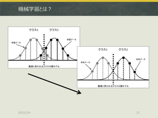 機械学習とは？
2015/2/4 27
 