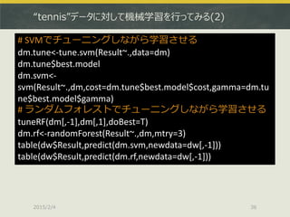 “tennis”データに対して機械学習を行ってみる(2)
2015/2/4 36
# SVMでチューニングしながら学習させる
dm.tune<-tune.svm(Result~.,data=dm)
dm.tune$best.model
dm.svm<-
svm(Result~.,dm,cost=dm.tune$best.model$cost,gamma=dm.tu
ne$best.model$gamma)
# ランダムフォレストでチューニングしながら学習させる
tuneRF(dm[,-1],dm[,1],doBest=T)
dm.rf<-randomForest(Result~.,dm,mtry=3)
table(dw$Result,predict(dm.svm,newdata=dw[,-1]))
table(dw$Result,predict(dm.rf,newdata=dw[,-1]))
 