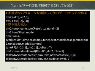 “tennis”データに対して機械学習を行ってみる(3)
2015/2/4 37
# 不適切なパラメータを削除して別のデータセットを作る
dm2<-dm[,-c(2,3)]
dw2<-dw[,-c(2,3)]
# 以下繰り返し
dm2.tune<-tune.svm(Result~.,data=dm2)
dm2.tune$best.model
dm2.svm<-
svm(Result~.,dm2,cost=dm2.tune$best.model$cost,gamma=dm
2.tune$best.model$gamma)
tuneRF(dm2[,-1],dm2[,1],doBest=T)
dm2.rf<-randomForest(Result~.,dm2,mtry=5)
table(dw$Result,predict(dm2.svm,newdata=dw2[,-1]))
table(dw$Result,predict(dm2.rf,newdata=dw2[,-1]))
 
