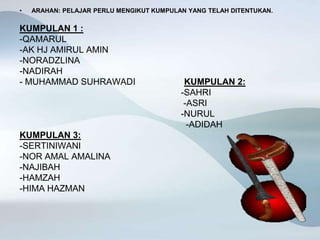 • ARAHAN: PELAJAR PERLU MENGIKUT KUMPULAN YANG TELAH DITENTUKAN.
KUMPULAN 1 :
-QAMARUL
-AK HJ AMIRUL AMIN
-NORADZLINA
-NADIRAH
- MUHAMMAD SUHRAWADI KUMPULAN 2:
-SAHRI
-ASRI
-NURUL
-ADIDAH
KUMPULAN 3:
-SERTINIWANI
-NOR AMAL AMALINA
-NAJIBAH
-HAMZAH
-HIMA HAZMAN
 