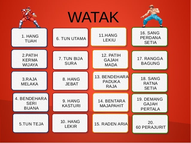 Contoh Hikayat Hang Tuah Dan Unsur Intrinsik - Lina
