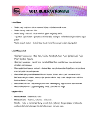 Latar Masa

   Waktu pagi – raksasa keluar mencari kijang putih bertanduk emas.
   Waktu petang – raksasa tidur.
   Waktu siang – raksasa keluar mencari gajah bergading emas.
   Tujuh hari tujuh malam – perjalanan Indera Nata pulang ke rumah bondanya bersama tujuh
    puteri.
   Waktu tengah malam – Indera Nata tiba di rumah bondanya bersam tujuh puteri.



Latar Masyarakat

   Golongan bangsawan – Raja Rom, Tuanku Alam Syah, Tuan Puteri Cenderawati, Tuan
    Puteri Cendera Kesuma
   Golongan bawahan – rakyat yang mengikut Raja Rom pergi berburu yang semuanya
    dimakan oleh raksasa
   Masyarakat taat kepada perintah – Indera Nata mengikut perintah Raja Rom mengembara
    mencari gajah bergading emas
   Masyarakat yang memiliki kesaktian dan hikmat- Indera Nata boleh berinteraksi dan
    bercakap dengan haiwan, mempunyai gemala hikmat yang boleh menyeru dan meminta
    bantuan Betara Gangga.
   Masyarakat raksasa – sepasang suami isteri raksasa yang tinggal di atas sebuah bukit.
   Masyarakat haiwan – gajah bergading emas, ular sakti dan naga

Gaya Bahasa

   Bahasa Klasik – sebermula, hatta
   Bahasa istana - tuanku , kakanda , anakanda .
   Simile – maka ia mendengar bunyi seperti ribut , ia berani dengan segala binatang itu
    adalah ia berkata-kata seperti ia berkata dengan manusia juga.
 