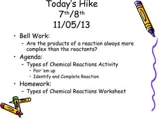Today’s Hike
7th/8th
11/05/13
• Bell Work:

– Are the products of a reaction always more
complex than the reactants?

• Agenda:

– Types of Chemical Reactions Activity
• Pair ‘em up
• Identify and Complete Reaction

• Homework:

– Types of Chemical Reactions Worksheet

 