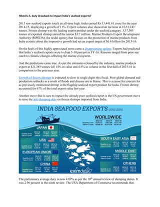 Hiked U.S. duty drawback to impact India’s seafood exports?
2015 saw seafood exports touch an all-time high. India earned Rs 33,441.61 crore for the year
2014-15, displaying a growth of 11%. Export volumes also showed an increase at 10,51,243
tonnes. Frozen shrimp was the leading export product under the seafood category. 3,57,505
tonnes of exported shrimp earned the nation $3.7 million. Marine Products Export Development
Authority (MPEDA), the nodal agency that focuses on the promotion of marine products from
India ecstatic about the impressive growth had set an export target of $6.6 billion for 2015-16.
On the heels of this highly appreciated news came a disappointing update. Experts had predicted
that India’s seafood exports were to drop 5-10 percent in FY-16. Reasons ranged from poor sea
catch to climatic changes affecting the marine ecosystem.
And the predictions came true. As per the estimates released by the industry, marine products
export at 421,385 tonnes fell 14% in value and 4.5% in volume in the first half of 2015-16 in
comparison to the previous year.
Growth of frozen shrimps is expected to slow to single digits this fiscal. Poor global demand and
production setbacks as a result of floods and disease are to blame. This is a cause for concern for
as previously mentioned shrimp is the flagship seafood export product for India. Frozen shrimp
accounted for 67% of the total export value last year.
Another move that is sure to impact the already poor seafood export is the US government move
to raise the anti-dumping duty on frozen shrimps imported from India.
The preliminary average duty is now 4.89% as per the 10th
annual review of dumping duties. It
was 2.96 percent in the ninth review. The USA Department of Commerce recommends that
 