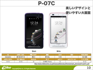 http://www.nttdocomo.co.jp/binary/pdf/product/foma/smart_phone/p07c/p07c.pdf

                                                                        10
 