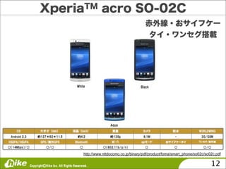 http://www.nttdocomo.co.jp/binary/pdf/product/foma/smart_phone/so02c/so02c.pdf

                                                                        12
 