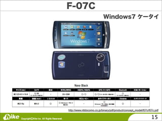 http://www.nttdocomo.co.jp/binary/pdf/product/concept_model/f07c/f07c.pdf

                                                                   15
 