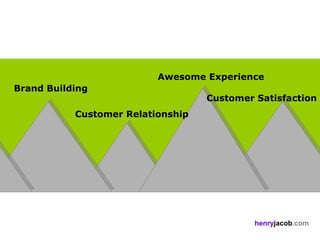 Awesome Experience
Brand Building
                                   Customer Satisfaction
           Customer Relationship




                                            henryjacob.com
 