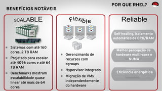 POR QUE RHEL?
BENEFÍCIOS NOTÁVEIS
 Sistemas com até 160
cores, 2 TB RAM
 Projetado para escalar
até 4096 cores e até 64
TB RAM
 Benchmarks mostram
escalabilidade quase
linear até mais de 64
cores
 Gerencimanto de
recursos com
cgroups
 Hypervisor integrado
 Migração de VMs
independentemente
do hardware
Eficiência energética
Melhor percepção de
hardware multi-core e
NUMA
Self healing, isolamento
automático de CPU/RAM
 