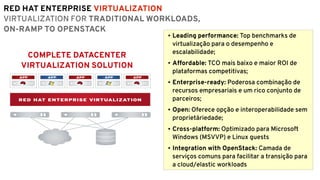 COMPLETE DATACENTER
VIRTUALIZATION SOLUTION
● Leading performance: Top benchmarks de
virtualização para o desempenho e
escalabilidade;
● Affordable: TCO mais baixo e maior ROI de
plataformas competitivas;
● Enterprise-ready: Poderosa combinação de
recursos empresariais e um rico conjunto de
parceiros;
● Open: Oferece opção e interoperabilidade sem
proprietáriedade;
● Cross-platform: Optimizado para Microsoft
Windows (MSVVP) e Linux guests
● Integration with OpenStack: Camada de
serviços comuns para facilitar a transição para
a cloud/elastic workloads
RED HAT ENTERPRISE VIRTUALIZATION
VIRTUALIZATION FOR TRADITIONAL WORKLOADS,
ON-RAMP TO OPENSTACK
 