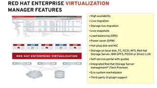 ● High availability
● Live migration
● Storage live migration
● Live snapshots
● Load balancing (DRS)
● Power saver (DPM)
● Hot-plug disk and NIC
● Storage on local disk, FC, iSCSI, NFS, Red Hat
Storage Server, IBM GPFS, POSIX or Direct LUN
● Self-service portal with quotas
● Integrated Red Hat Storage Server
management* (Tech Preview)
● Eco-system marketplace
● Third-party UI plugin support
RED HAT ENTERPRISE VIRTUALIZATION
MANAGER FEATURES
 