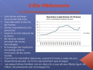 Una  de les primeres economies del món. Taxa elevada d’atur en els homes. Donen importància a la privacitat. Inserció al món laboral de la dona. Els nens/es creixen envolats de noves tecnologies. Es barregen les tradicions ancestrals amb la innovació de les xarxes socials. Les expectatives familiars van en direcció a que els seus fills/es siguin els millors i els pressionen per aconseguir-ho. Canvi en la mentalitat dels joves, passant-hi hores a sales de jocs.  Absentisme escolar, no hi ha cap estament que el reguli. 