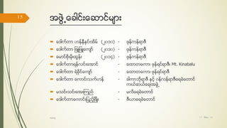 အဖဲြ႕ေခါင္းေဆာင္မ်ား
 ေဒါက္တာ ဟန္နီႏွင္းအိမ္ (၂၀၁၀) - ဖုန္ကန္ရာဇီ
 ေဒါက္တာ ျဖဴျဖဴေက်ာ္ (၂၀၁၀) - ဖုန္ကန္ရာဇီ
 ေမာင္စိုးမိုးထြန္း (၂၀၁၄) - ဖုန္ကန္ရာဇီ
 ေဒါက္တာရန္လင္းေအာင္ - ေထာတေကာ၊ ဖုန္ရင္ရာဇီ၊ Mt. Kinabalu
 ေဒါက္တာ ရဲခိုင္ေက်ာ္ - ေထာတေကာ၊ ဖုန္ရင္ရာဇီ
 ေဒါက္တာ ေကာင္းသက္ဟန္ - ခါကာဘိုရာဇီ ႏွင့္ ဂန္လန္ရာဇီေရခဲေတာင္
ကယ္ဆယ္ေရးအဖဲြ႕
 မသင္းသင္းေအးၾကည္ - မလိေရခဲေတာင္
 ေဒါက္တာေကာင္းျပည့္ျဖိဳး - ဇီယာေရခဲေတာင္
17/ May/ 16
15
hiking
 