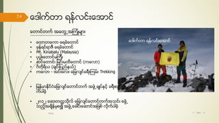 ေဒါက္တာ ရန္လင္းေအာင္
ေတာင္တက္ အေတြ႕အၾကံဳမ်ား
• ေထာတေကာ ေရခဲေတာင္
• ဖုန္ရင္ရာဇီ ေရခဲေတာင္
• Mt. Kinabalu (Malaysia)
• ပုပၸါးေတာင္မၾကီး
• ဆင္ေတာင္၊ ျမင္းမထိေတာင္ (ကေလာ)
• ၀ိတိုရိယ (ခ်င္းျပည္နယ္)
• ကေလာ - အင္းေလး ေျခလ်င္ခရီးၾကမ္း Trekking
• ျမန္မာႏိုင္ငံေျခလ်င္ေတာင္တက္ အဖဲြ႕ခ်ဳပ္ႏွင့္ ခရီးစဥ္မ်ားလို
က္ပါခဲ့
• ၂၀၁၂ ေဆးတကၠသိုလ္ ေျခလ်င္ေတာင္တက္အသင္း စဖဲြ႕
သည့္အခ်ိန္မွစ၍ အဖဲြ႕ေခါင္းေဆာင္အျဖစ္ လိုက္ပါခဲ့
ေဒါက္တာ ရန္လင္းေအာင္
17/ May/ 16
24
hiking
 