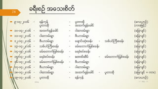 ခရီးစဥ္ အေသးစိတ္
17/ May/ 16
28
hiking
 