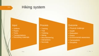 Hiking system
Input
• Uniform
• Ropes
• Tents
• Transportations
• Recording materials
Process
• Training
• Trial
• Trekking
• Hiking
• Mountaineering
• Interactions
• Survivals
Outcome
• Physical challenge
• Health
• Relaxation
• Peace
• Environmental awareness
• Camaraderie
• Discipline
17/ May/ 16hiking
35
 