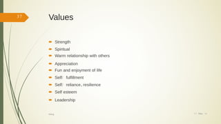 Values
 Strength
 Spiritual
 Warm relationship with others
 Appreciation
 Fun and enjoyment of life
 Self/ fulfillment
 Self/ reliance, resilience
 Self esteem
 Leadership
17/ May/ 16hiking
37
 