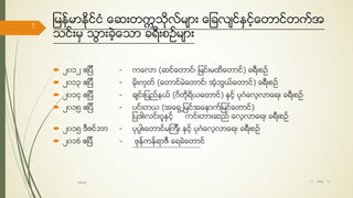 ျမန္မာႏိုင္ငံ ေဆးတကၠသိုလ္မ်ား ေျခလ်င္ႏွင့္ေတာင္တက္အ
သင္းမွ သြားခဲ့ေသာ ခရီးစဥ္မ်ား
 ၂၀၁၂ ဧျပီ - ကေလာ (ဆင္ေတာင္၊ ျမင္းမထိေတာင္) ခရီးစဥ္
 ၂၀၁၃ ဧျပီ - မိုးကုတ္ (ေတာင္မဲေတာင္၊ အ့ံဘြယ္ေတာင္) ခရီးစဥ္
 ၂၀၁၄ ဧျပီ - ခ်င္းျပည္နယ္ (၀ိတိုရိယေတာင္) ႏွင့္ ပုဂံေလ့လာေရး ခရီးစဥ္
 ၂၀၁၅ ဧျပီ - ပင္းတယ (အေရွွ႕ျမင္အေနာက္ျမင္ေတာင္)
ျပဒါးလင္းဂူႏွင့္ ကင္းတားဆည္ ေလ့လာေရး ခရီးစဥ္
 ၂၀၁၅ ဒီဇင္ဘာ - ပုပၸါးေတာင္မၾကီး ႏွင့္ ပုဂံေလ့လာေရး ခရီးစဥ္
 ၂၀၁6 ဧျပီ - ဖုန္ကန္ရာဇီ ေရခဲေတာင္
17/ May/ 16
7
hiking
 