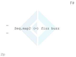 …
Seq.map2 (+) fizz buzz
…
Zip
F#
 