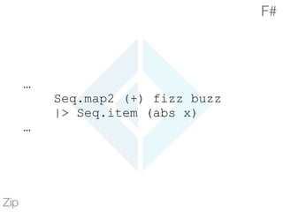 …
Seq.map2 (+) fizz buzz
|> Seq.item (abs x)
…
Zip
F#
 