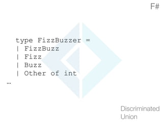 type FizzBuzzer =
| FizzBuzz
| Fizz
| Buzz
| Other of int
…
Discriminated 
Union
F#
 