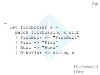 …
let fizzbuzzer x =
match fizzbuzzing x with
| FizzBuzz -> "FizzBuzz"
| Fizz -> "Fizz"
| Buzz -> "Buzz"
| Other(x) -> string x
Discriminated 
Union
F#
 