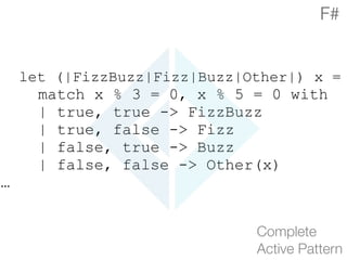 let (|FizzBuzz|Fizz|Buzz|Other|) x =
match x % 3 = 0, x % 5 = 0 with
| true, true -> FizzBuzz
| true, false -> Fizz
| false, true -> Buzz
| false, false -> Other(x)
…
Complete 
Active Pattern
F#
 