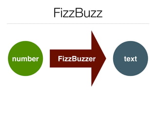 FizzBuzz
number FizzBuzzer text
 